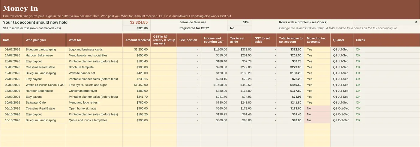 Money In tab with payments, GST portion and amount to move