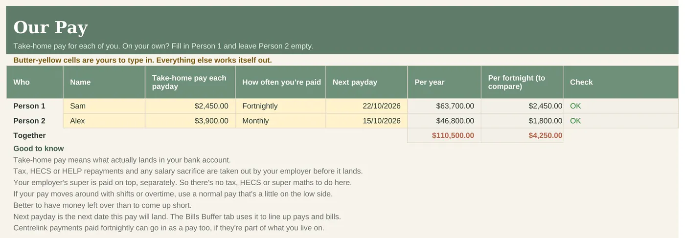 Our Pay tab with two pays, one fortnightly and one monthly