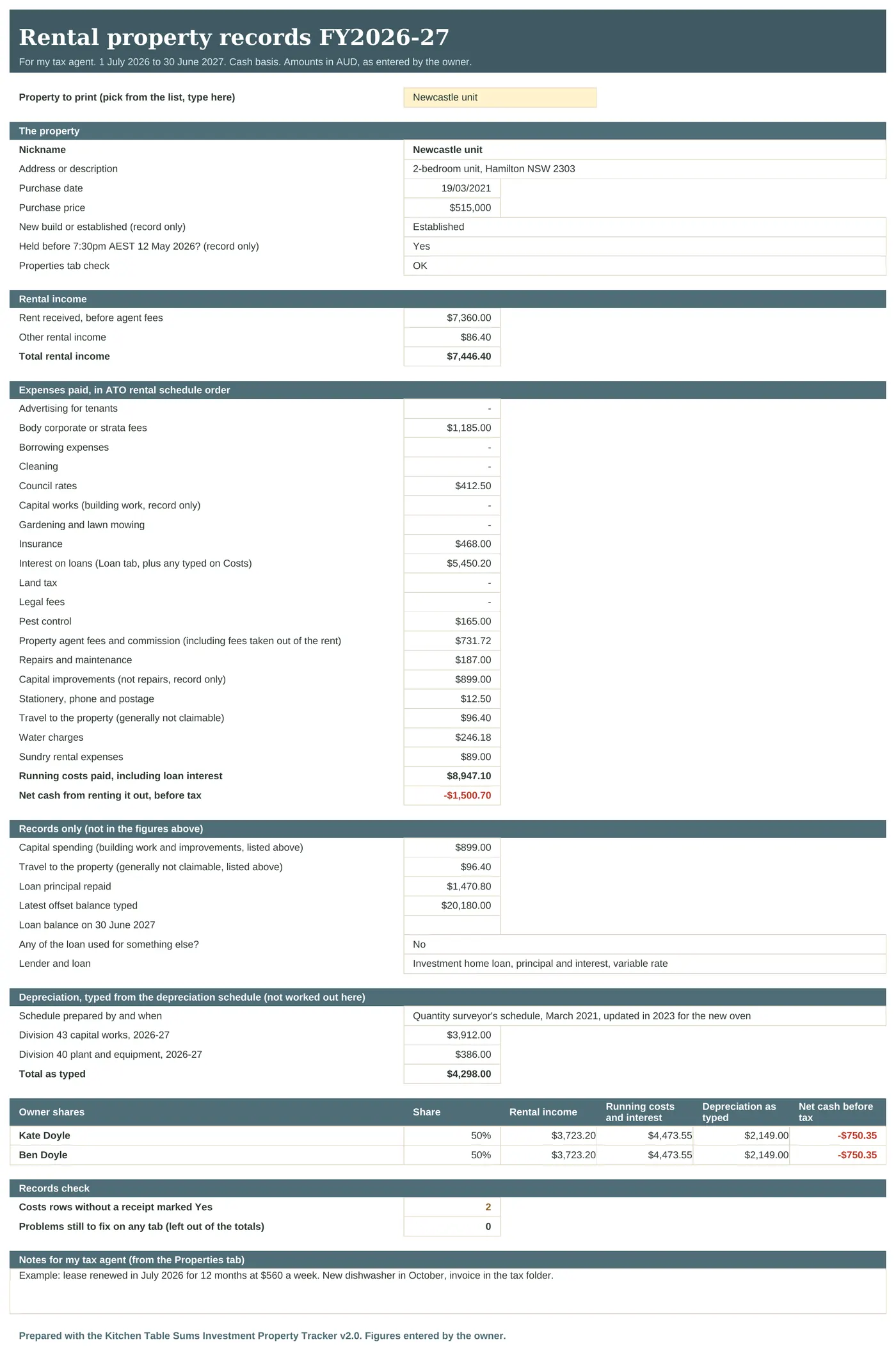 Accountant Page laid out in ATO rental schedule order